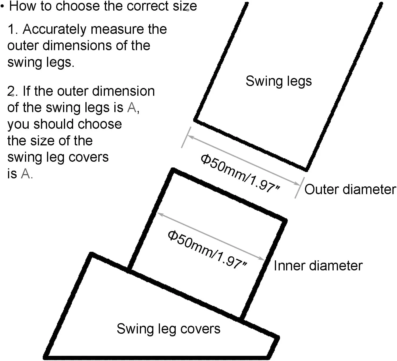1.97"/5cm Porch Swing Replacement Feet, Black Horseshoe-Shaped Plastic Leg Caps to Secure Swing Legs to Ground(Set of 4)
