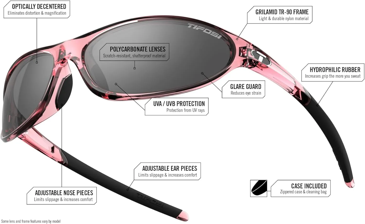 Alpe 2.0 Women's Sport Sunglasses - Ideal for Golf, Hiking, Running and Great Lifestyle Look