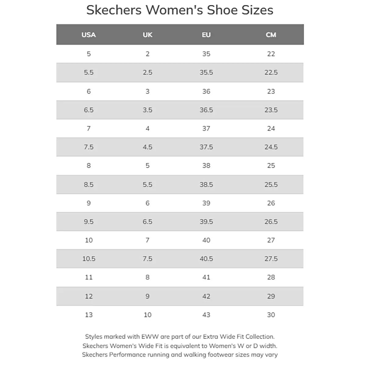 Skechers Women's Uno Evolve Infinite Air Rose Low Top Sneaker Shoes (ROS)