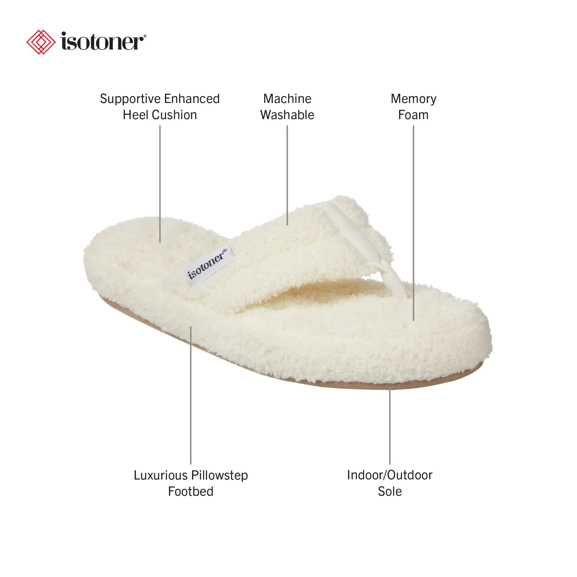 Women's Cozy Plush Joey Thong Slipper with Memory Foam