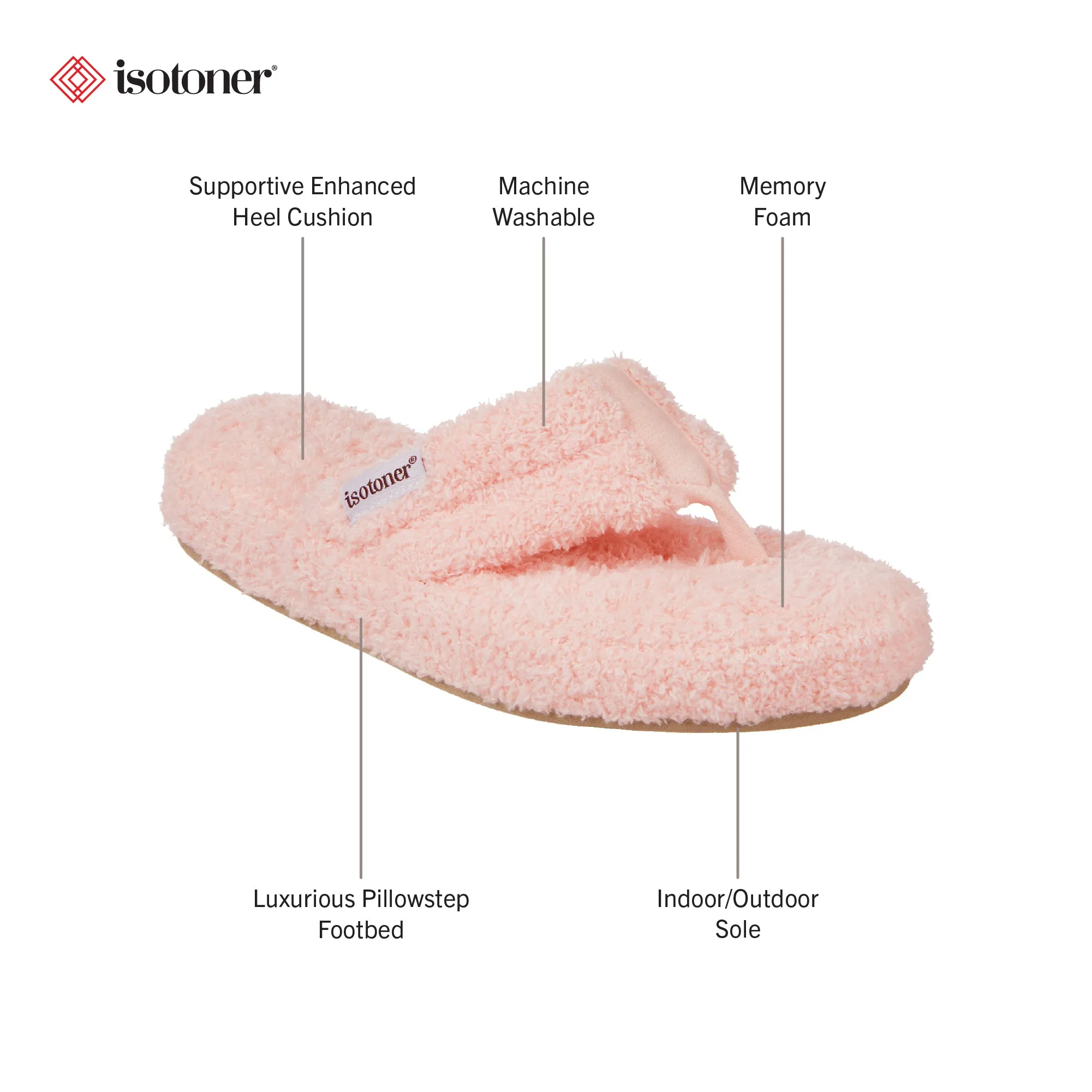 Women's Cozy Plush Joey Thong Slipper with Memory Foam