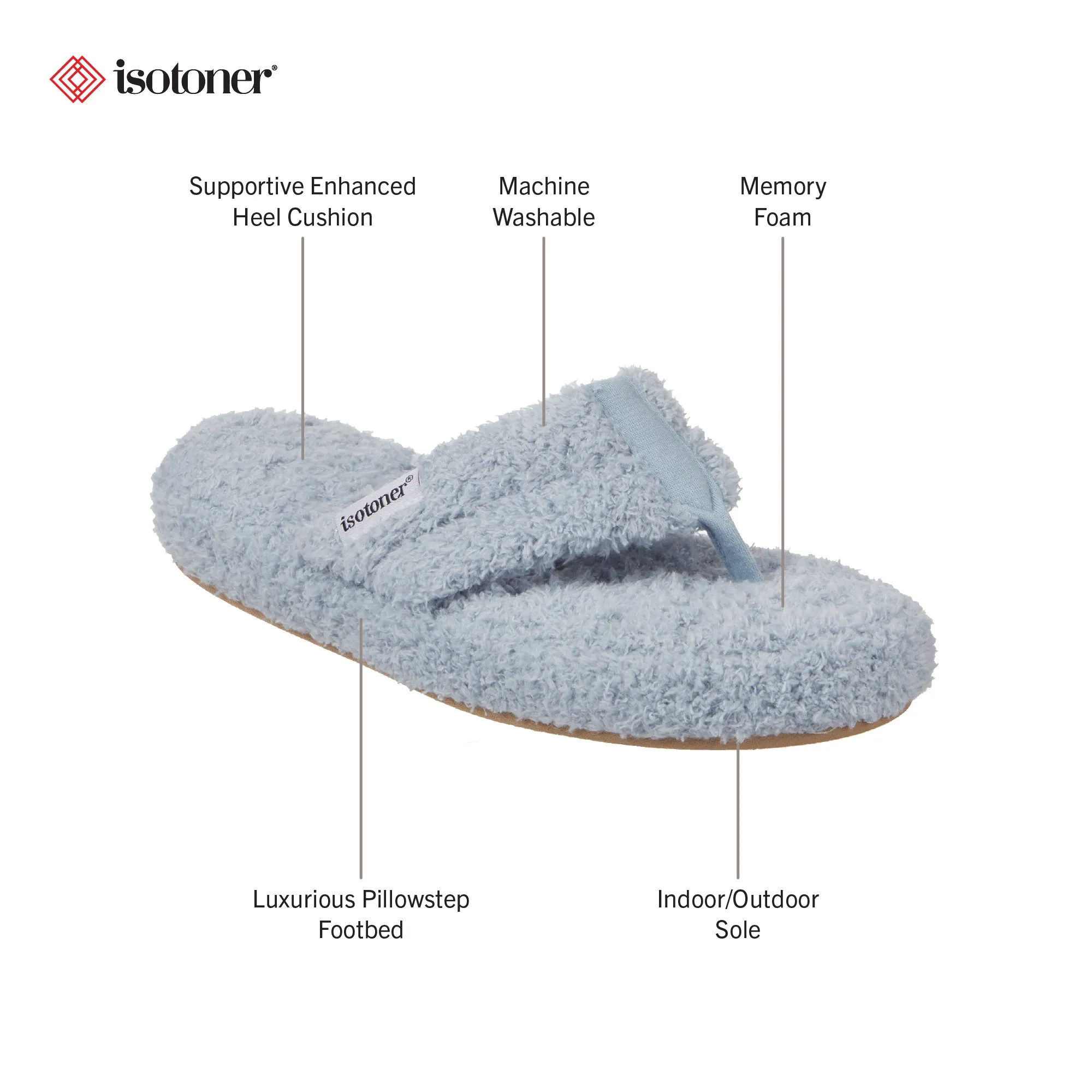 Women's Cozy Plush Joey Thong Slipper with Memory Foam