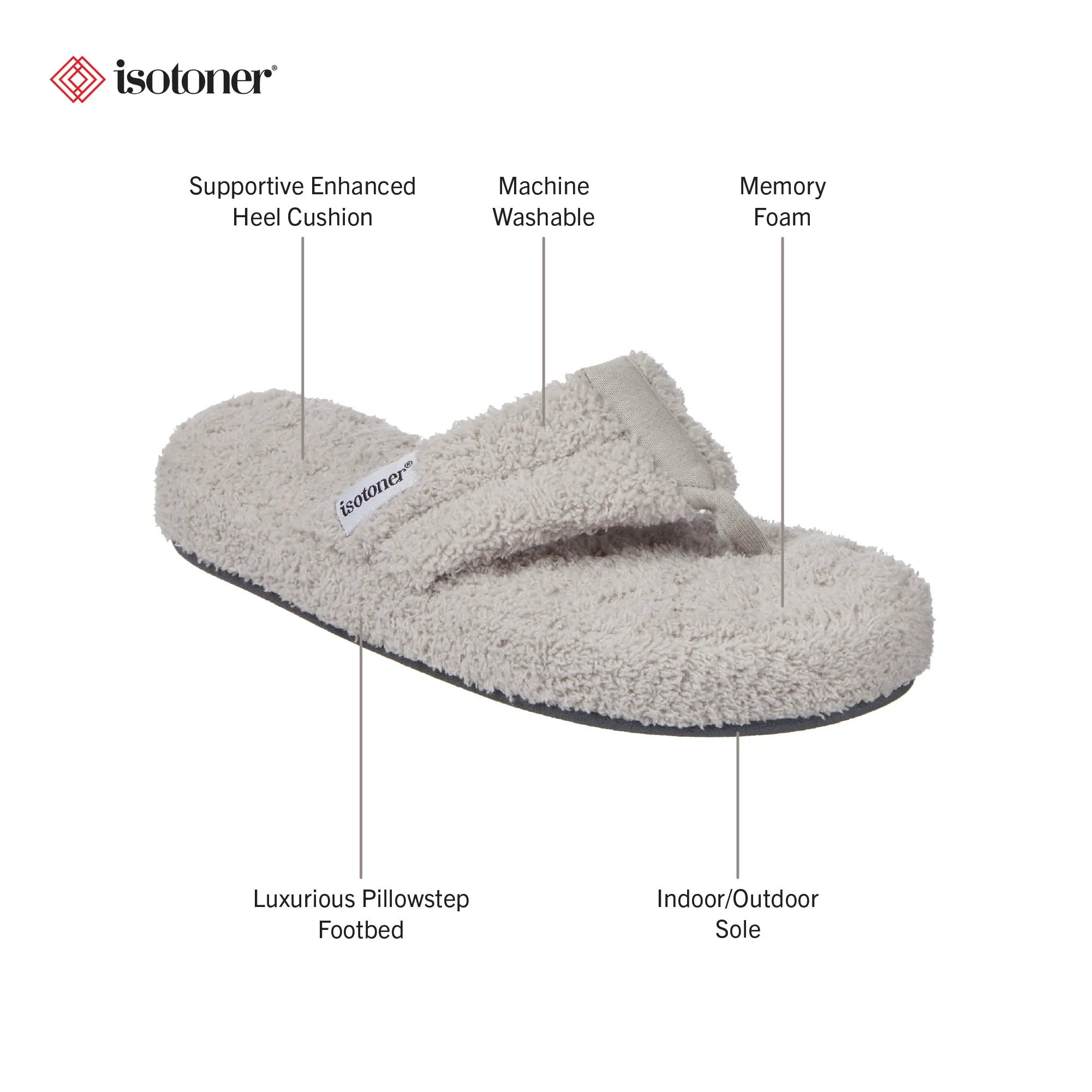 Women's Cozy Plush Joey Thong Slipper with Memory Foam